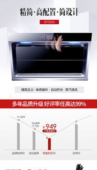 提升家用電器銷售 精選關聯(lián)Banner圖片素材、背景與模板下載指南